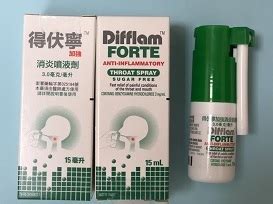 得伏寧加強消炎噴液劑用法|得伏寧加強消炎噴液劑3.0毫克/毫升